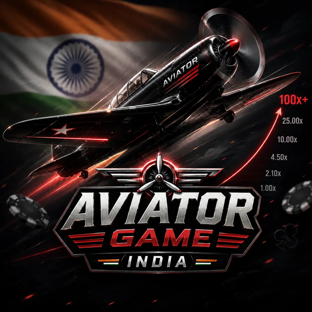 Aviator Game India