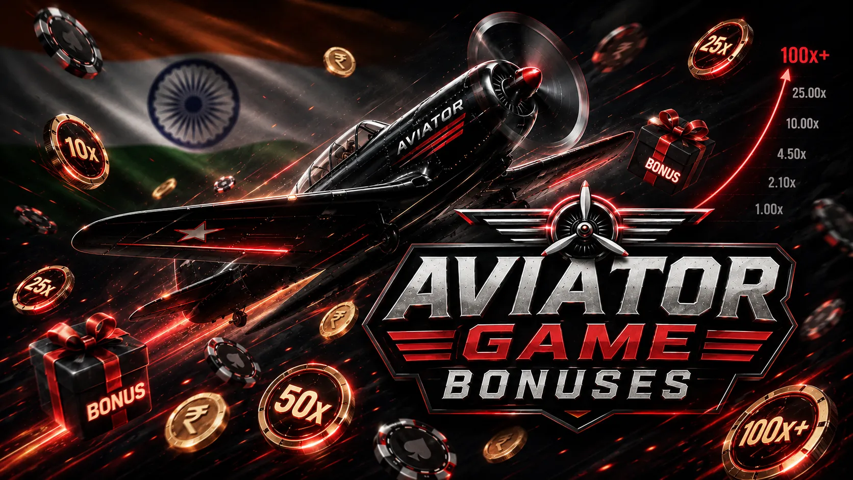 Aviator Game Bonuses and Offers